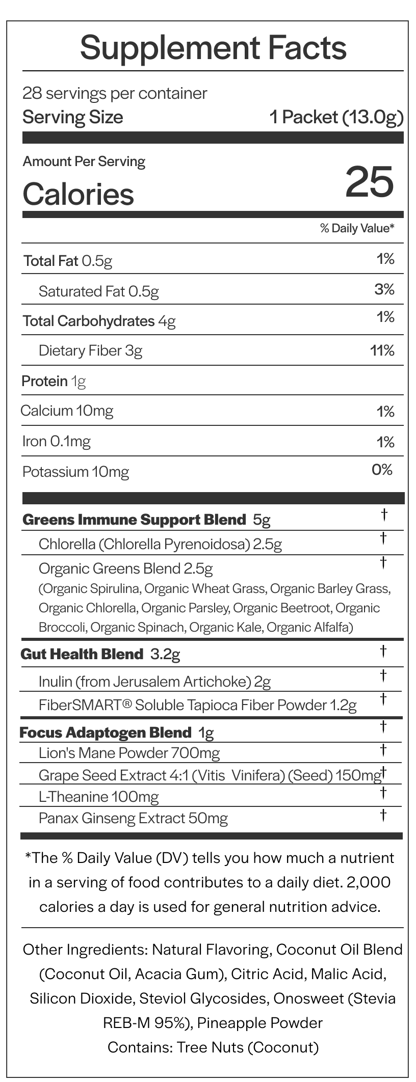 Daily Performance Greens