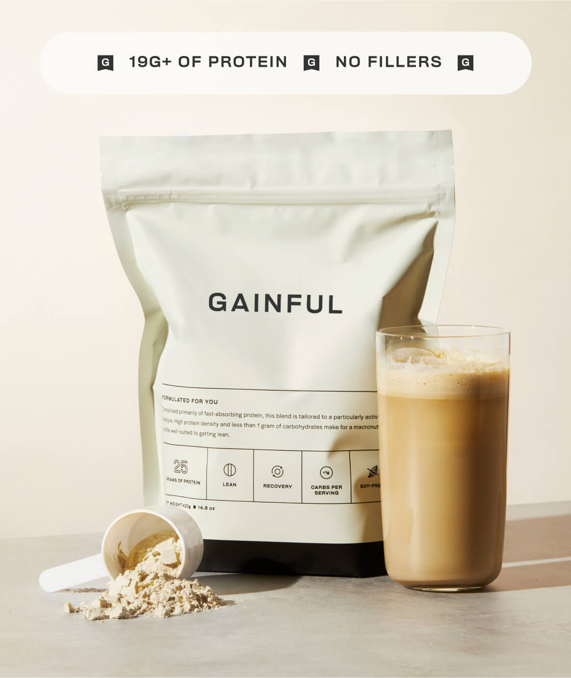 Customized Protein Gainful