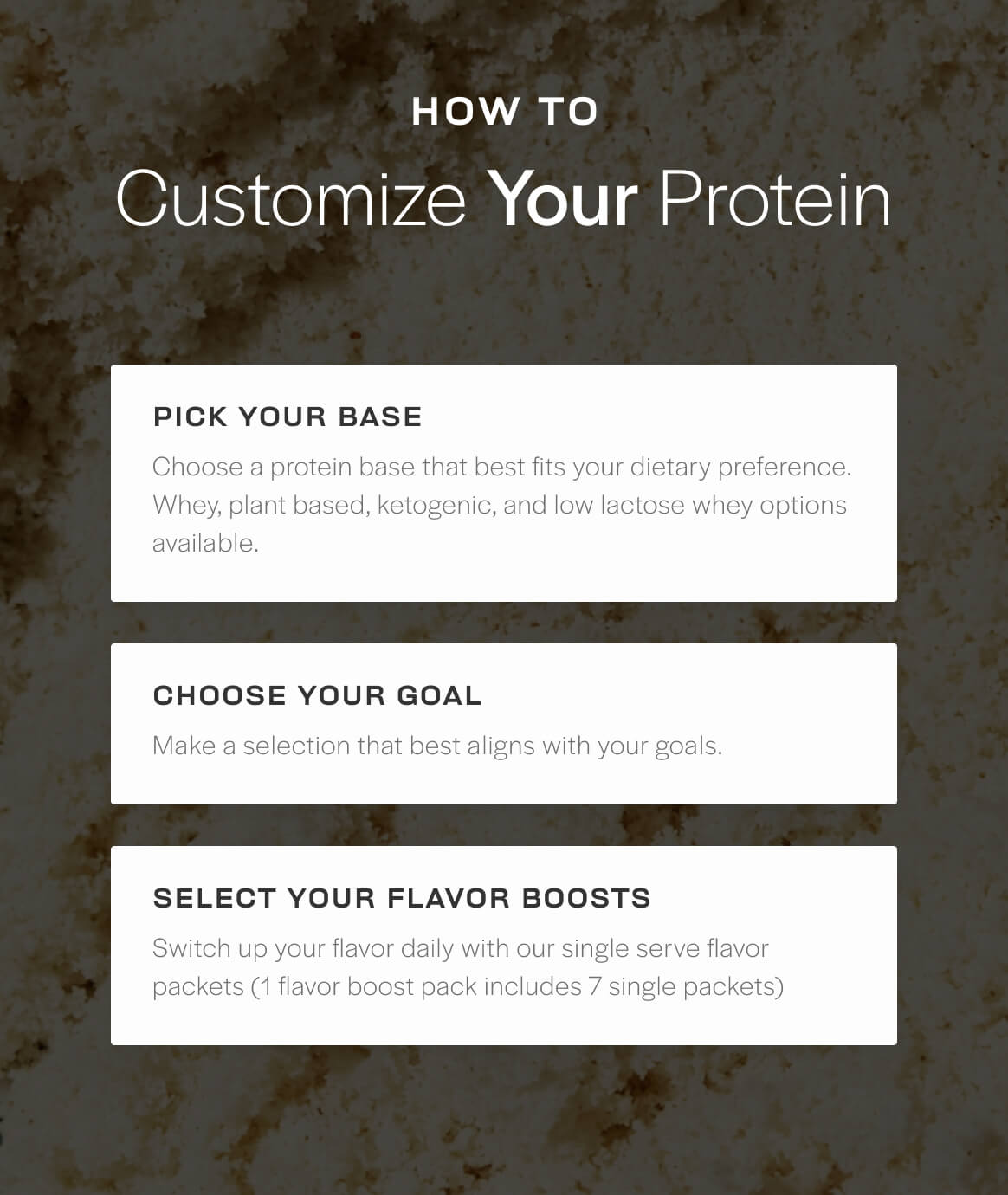 Customized Protein