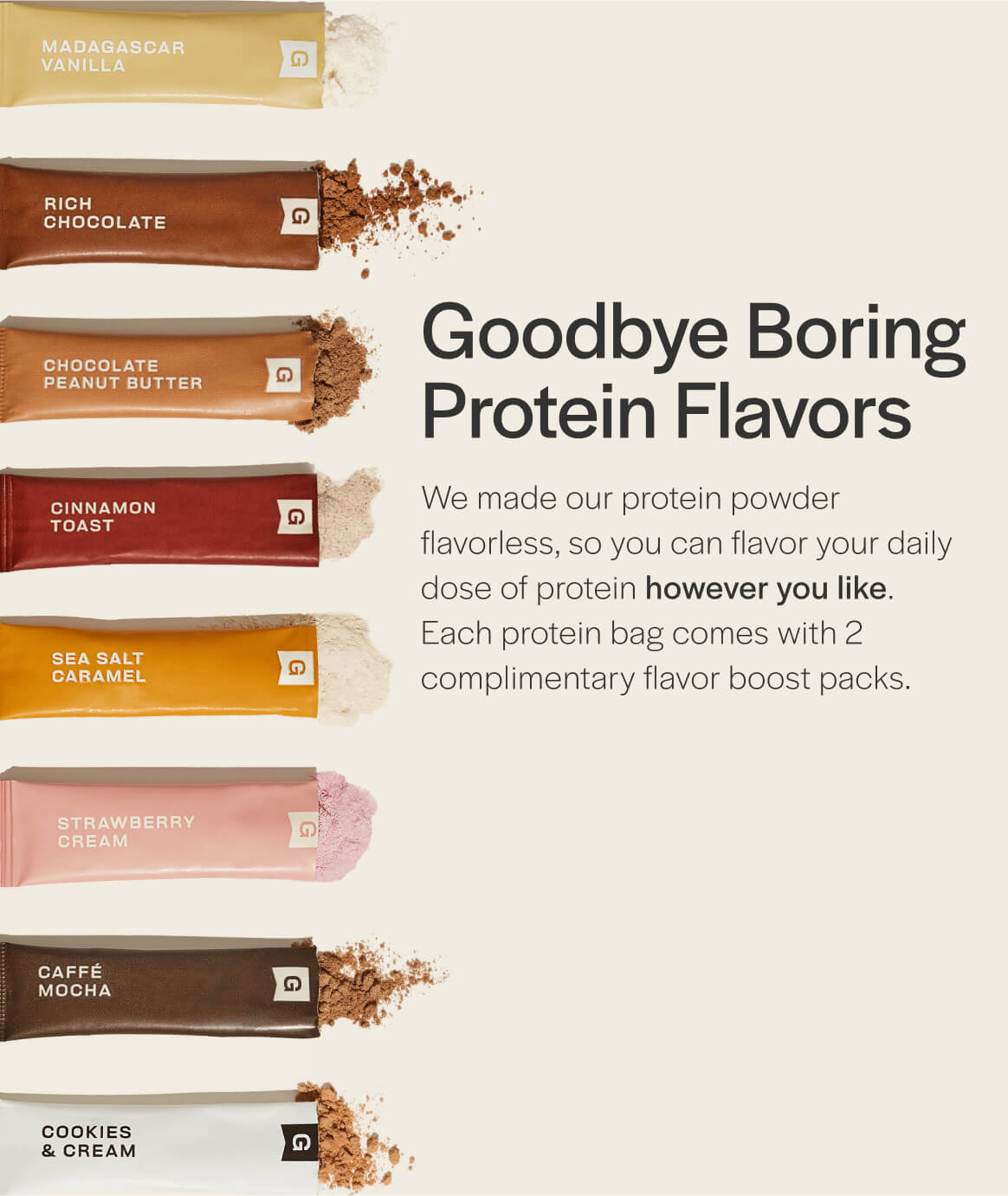 Customized Protein